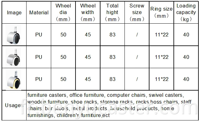 Roue couverte en acier inoxydable de 50 mm en gros pour chaise rotative